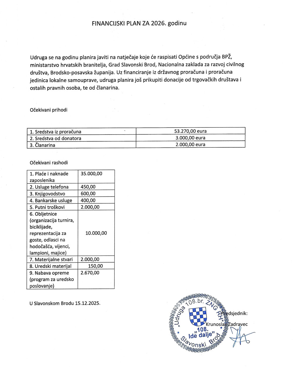 Financijski plan 2026