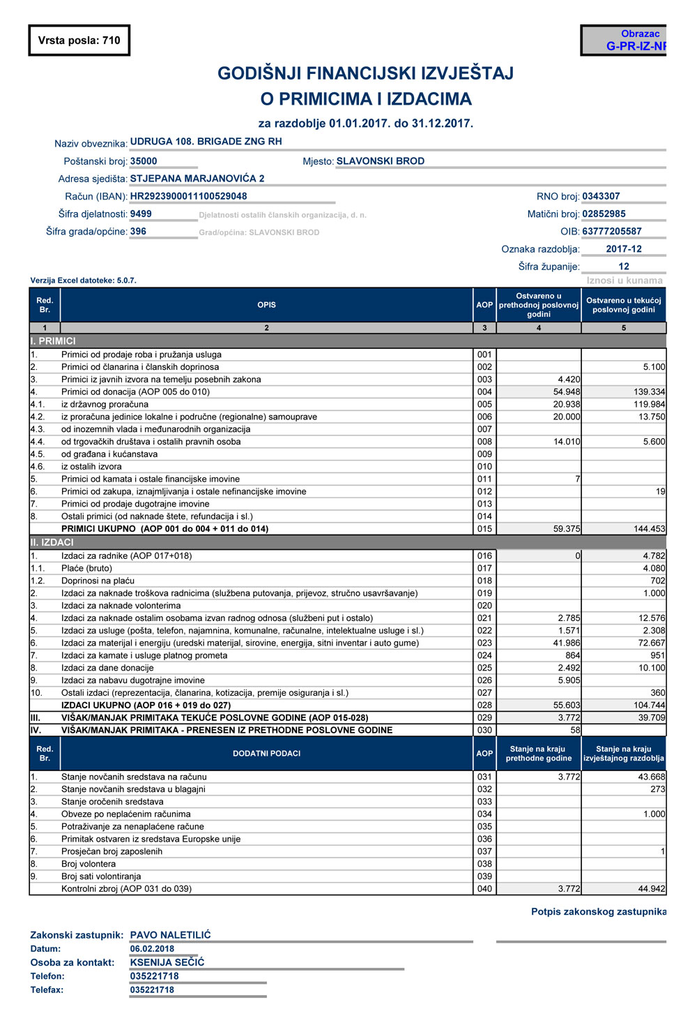 Financijski 01