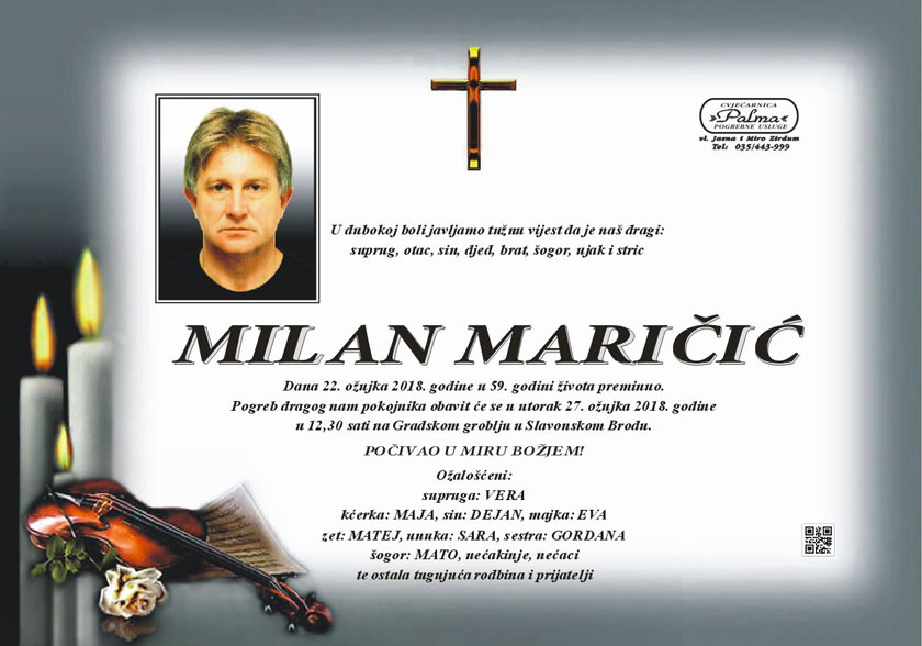 Maricic Milan